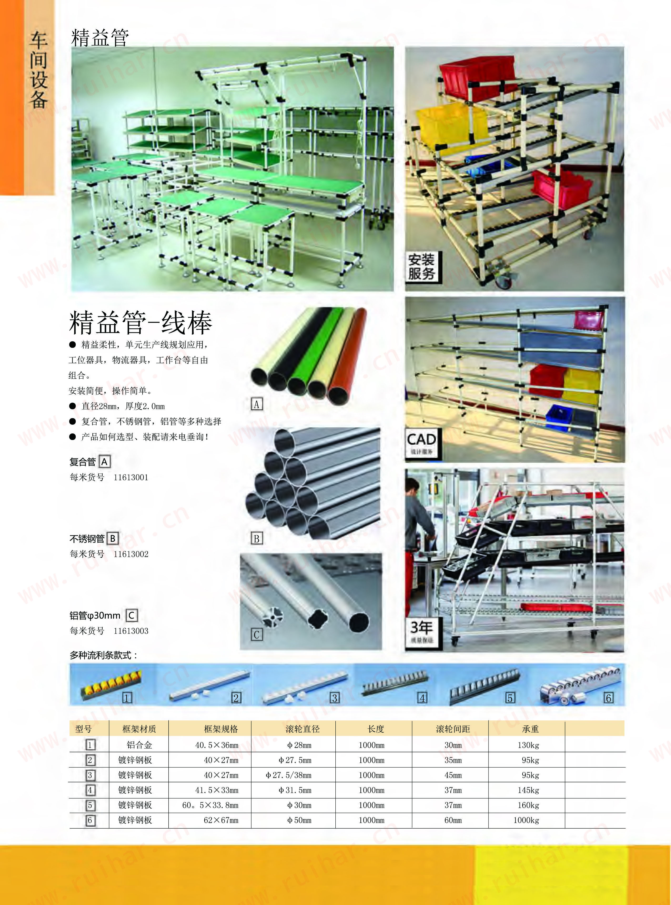 工業(yè)鋁型材，鋁材，方鋁型材，鋁型材