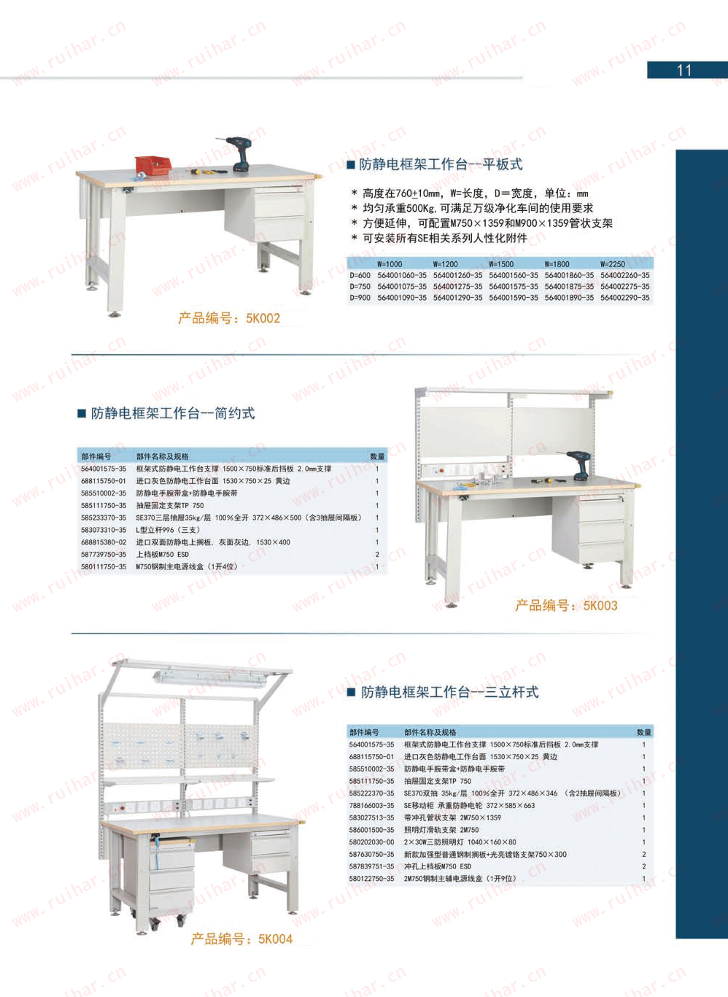 防靜電框架工作臺（含雙抽），SEG-07-A，SEG-07-B，SEG-07-C，SEG-07-D，森億