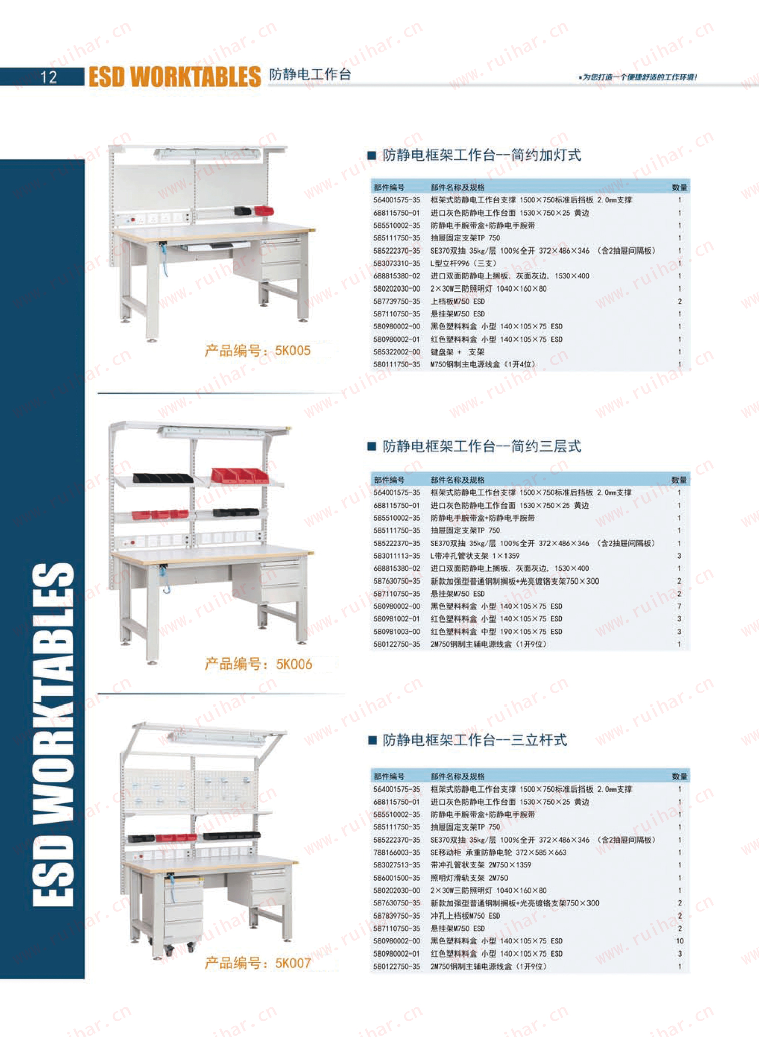 防靜電框架工作臺（含移動柜，不含單抽、不含電源盒），SEG-03-A，SEG-03-B，SEG-03-C，SEG-03-D,森億