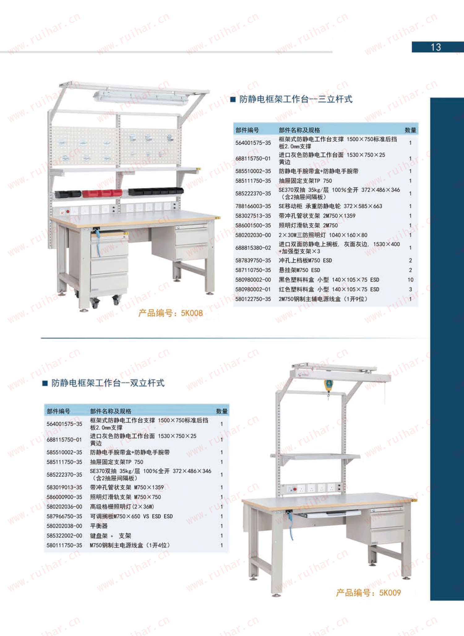 固定式防靜電式作臺，SEG-04-A，SEG-04-B，SEG-04-C，SEG-04-D,森億