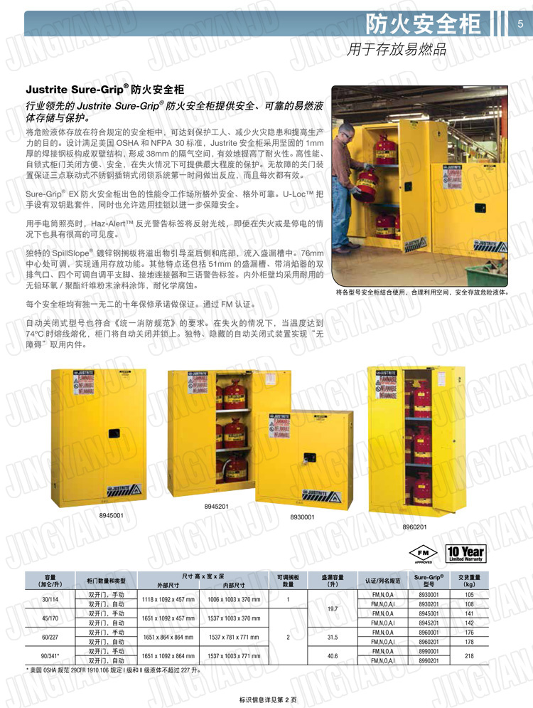美國(guó)杰斯瑞特，防火安全柜，justrite防火柜，justrite安全柜，防爆柜justrite