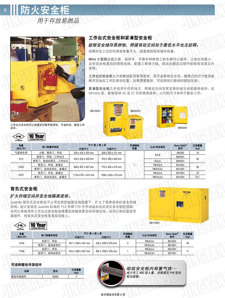 美國(guó)杰斯瑞特，防火安全柜，justrite防火柜，justrite安全柜，防爆柜justrite