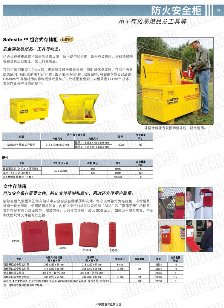 美國(guó)杰斯瑞特，防火安全柜，justrite防火柜，justrite安全柜，防爆柜justrite