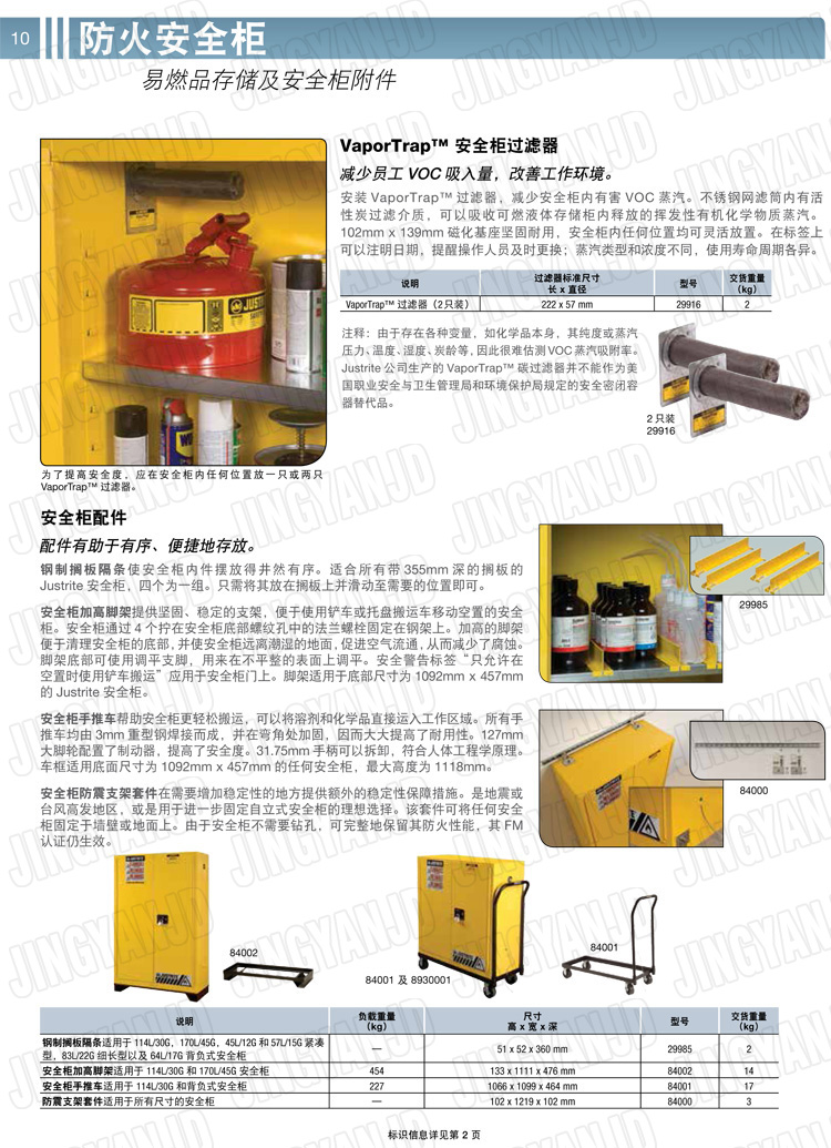 美國(guó)杰斯瑞特，防火安全柜，justrite防火柜，justrite安全柜，防爆柜justrite
