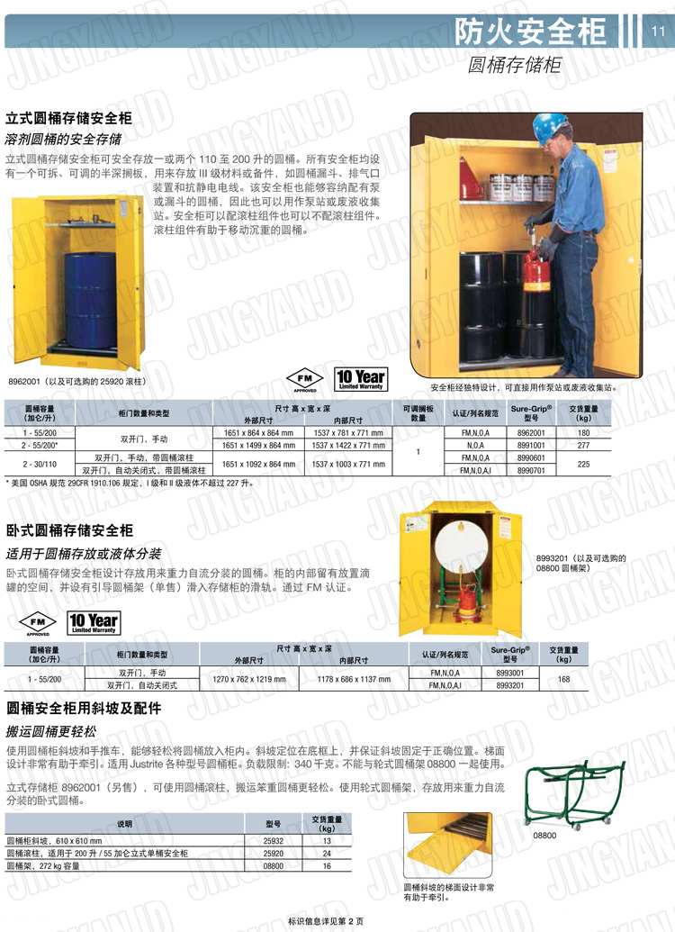 美國(guó)杰斯瑞特，防火安全柜，justrite防火柜，justrite安全柜，防爆柜justrite