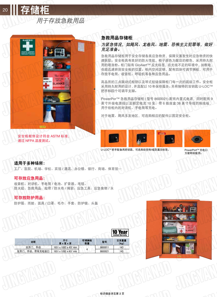 美國杰斯瑞特，防火安全柜，JUSTRITE防火柜，justrite安全柜，防爆柜justrite,8600021,8600011,4M9484,4M9483,急救用品存儲(chǔ)柜