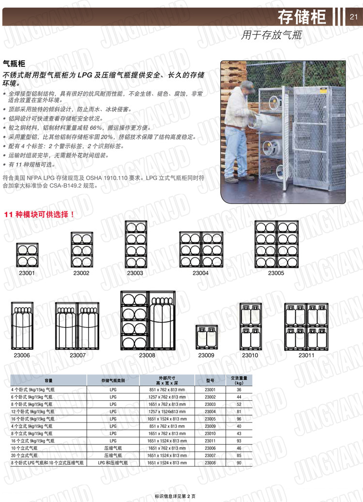 美國杰斯瑞特，防火安全柜，JUSTRITE防火柜，justrite安全柜，防爆柜justrite,23011,23010,23009,23008,23007,23006,23005,23004,23003,23002,23001