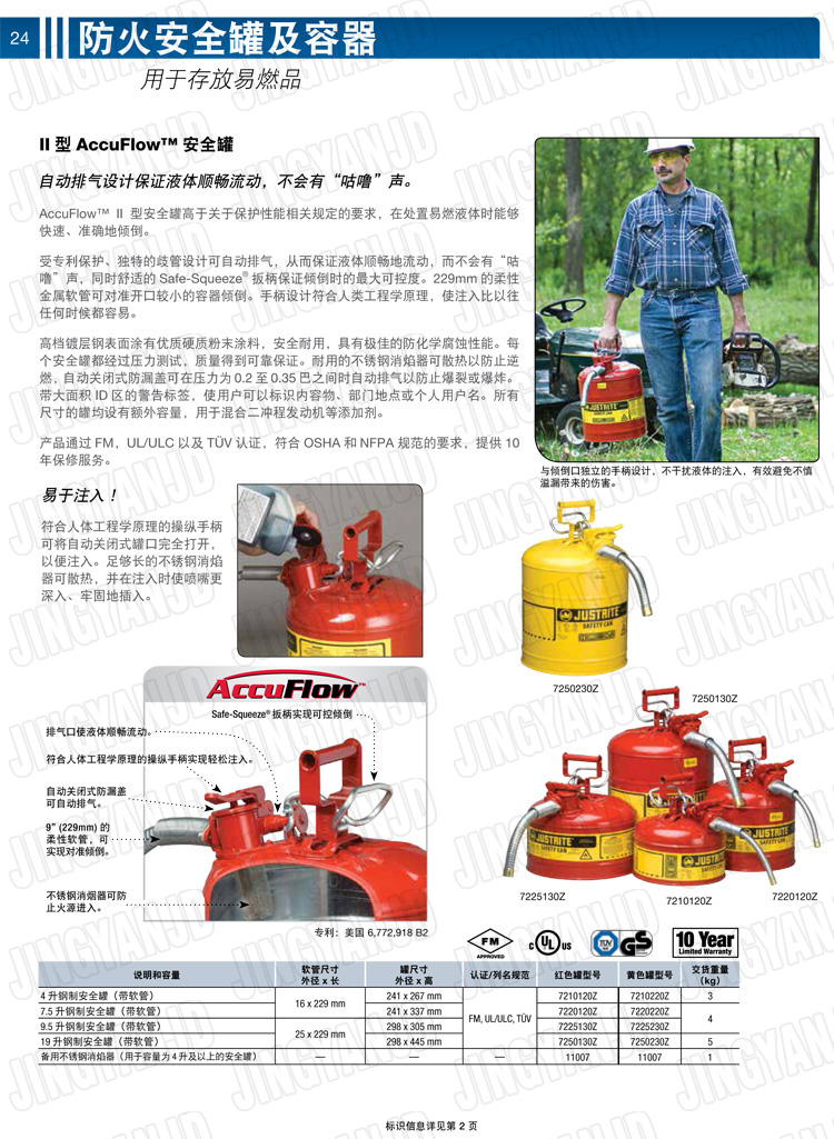 JUSTRITE，美國(guó)杰斯瑞特，justriteI型安全罐,柴油汽油存放罐，酒精松香水安全存儲(chǔ)罐，防火安全罐，防爆安全罐