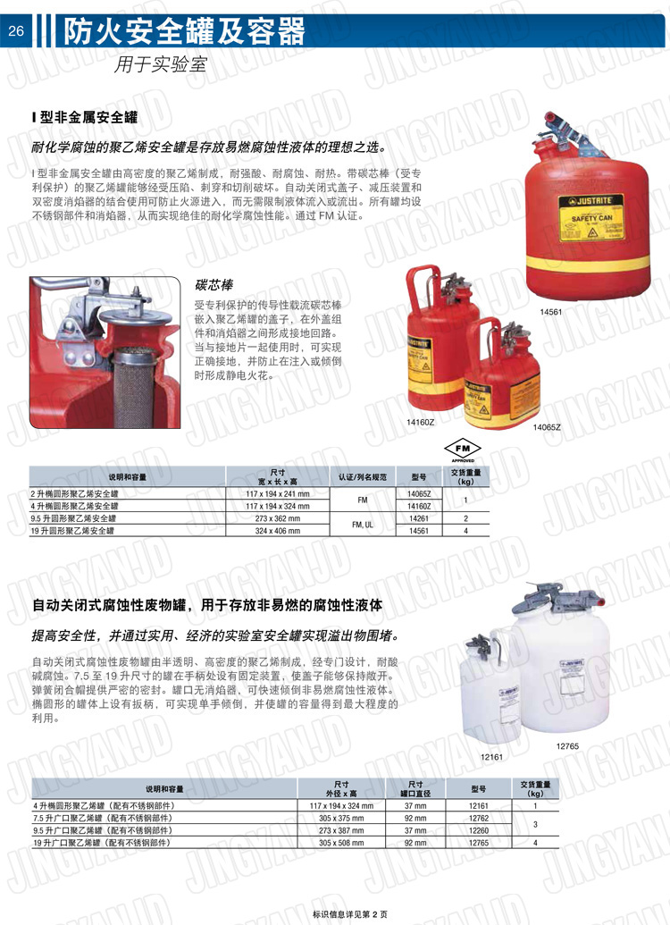 JUSTRITE，美國(guó)杰斯瑞特，justriteI型安全罐,柴油汽油存放罐，酒精松香水安全存儲(chǔ)罐，防火安全罐，防爆安全罐