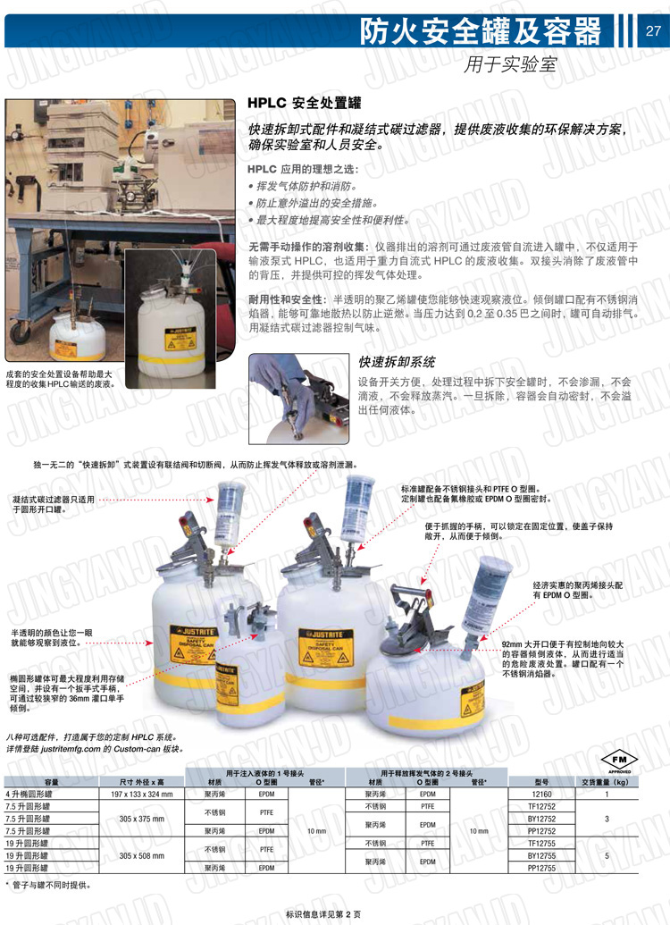 JUSTRITE，美國(guó)杰斯瑞特，justriteI型安全罐,柴油汽油存放罐，酒精松香水安全存儲(chǔ)罐，防火安全罐，防爆安全罐