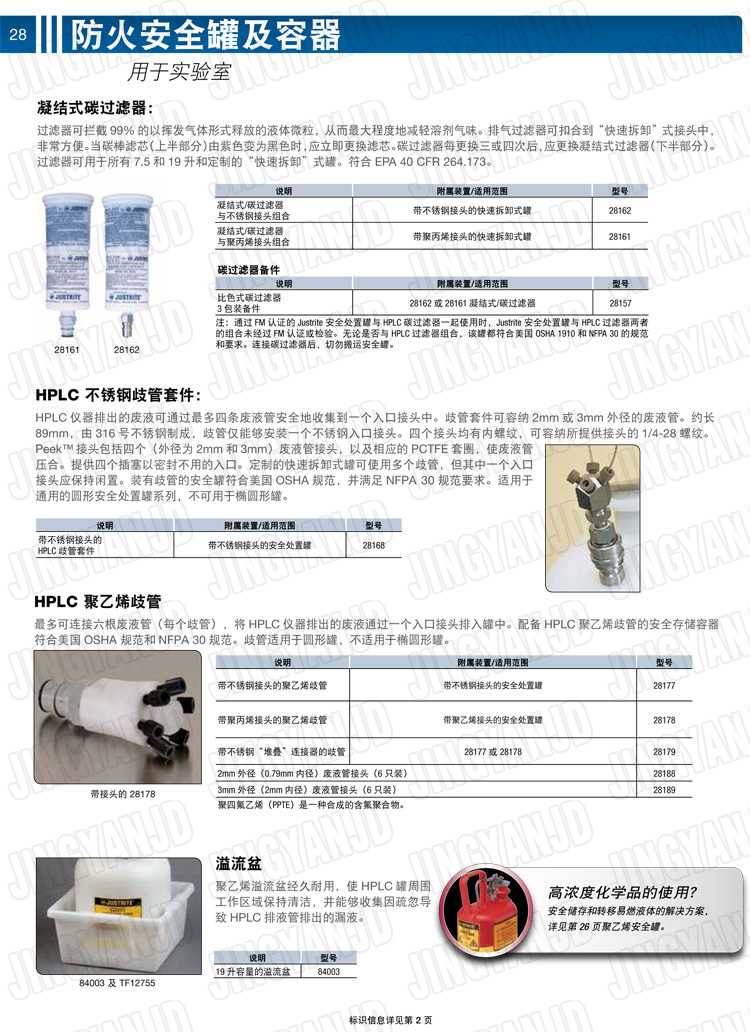JUSTRITE，美國(guó)杰斯瑞特，justriteI型安全罐,柴油汽油存放罐，酒精松香水安全存儲(chǔ)罐，防火安全罐，防爆安全罐