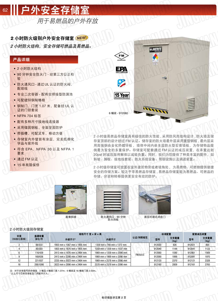 JUSTRITE，美國杰斯瑞特，911160,911120,911090,911060,911040,911020,防火柜，防爆柜，安全柜，非易燃品存放存儲室