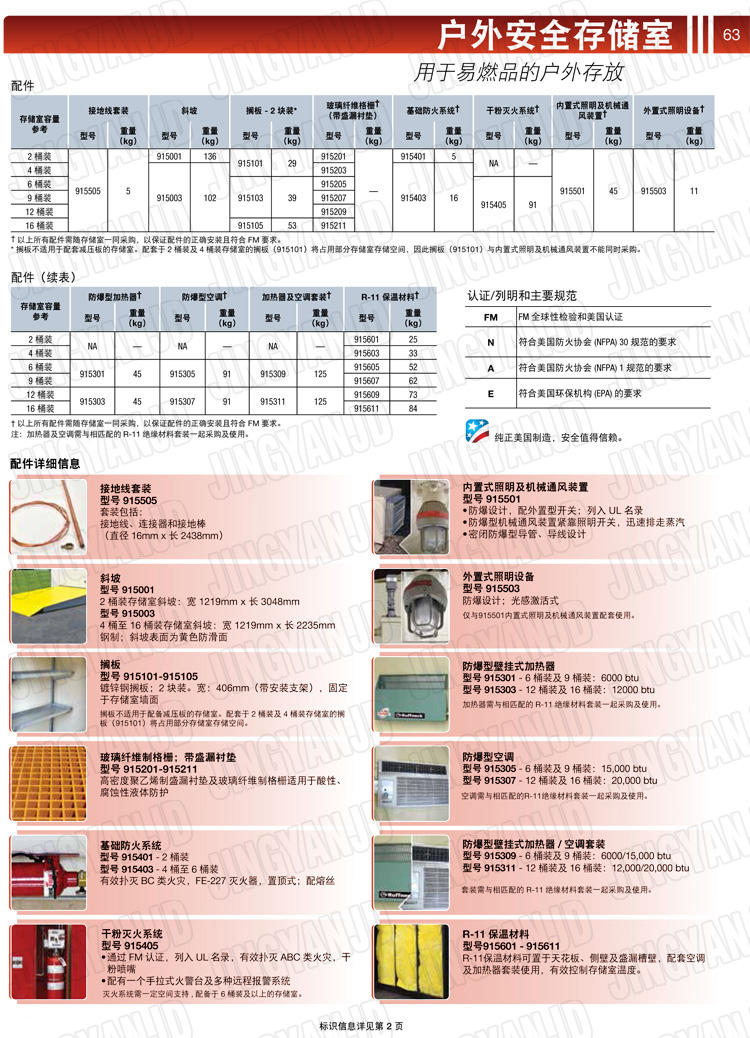 JUSTRITE，美國杰斯瑞特，914160,914120,914090,914060,914040,914020,防火柜，防爆柜，安全柜，非易燃品存放存儲室