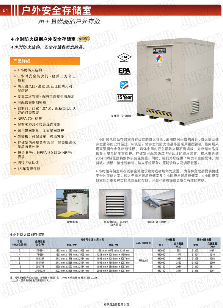 JUSTRITE，美國杰斯瑞特，912160.912120.912090.912060.912040.912020,防火柜，防爆柜，安全柜，非易燃品存放存儲室