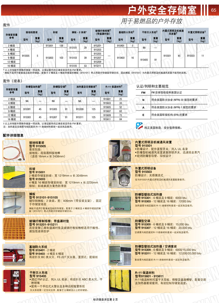 JUSTRITE，美國杰斯瑞特，j913160，913120.913090.913060.913040.913020.防火柜，防爆柜，安全柜，非易燃品存放存儲室
